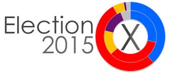 Election-2015